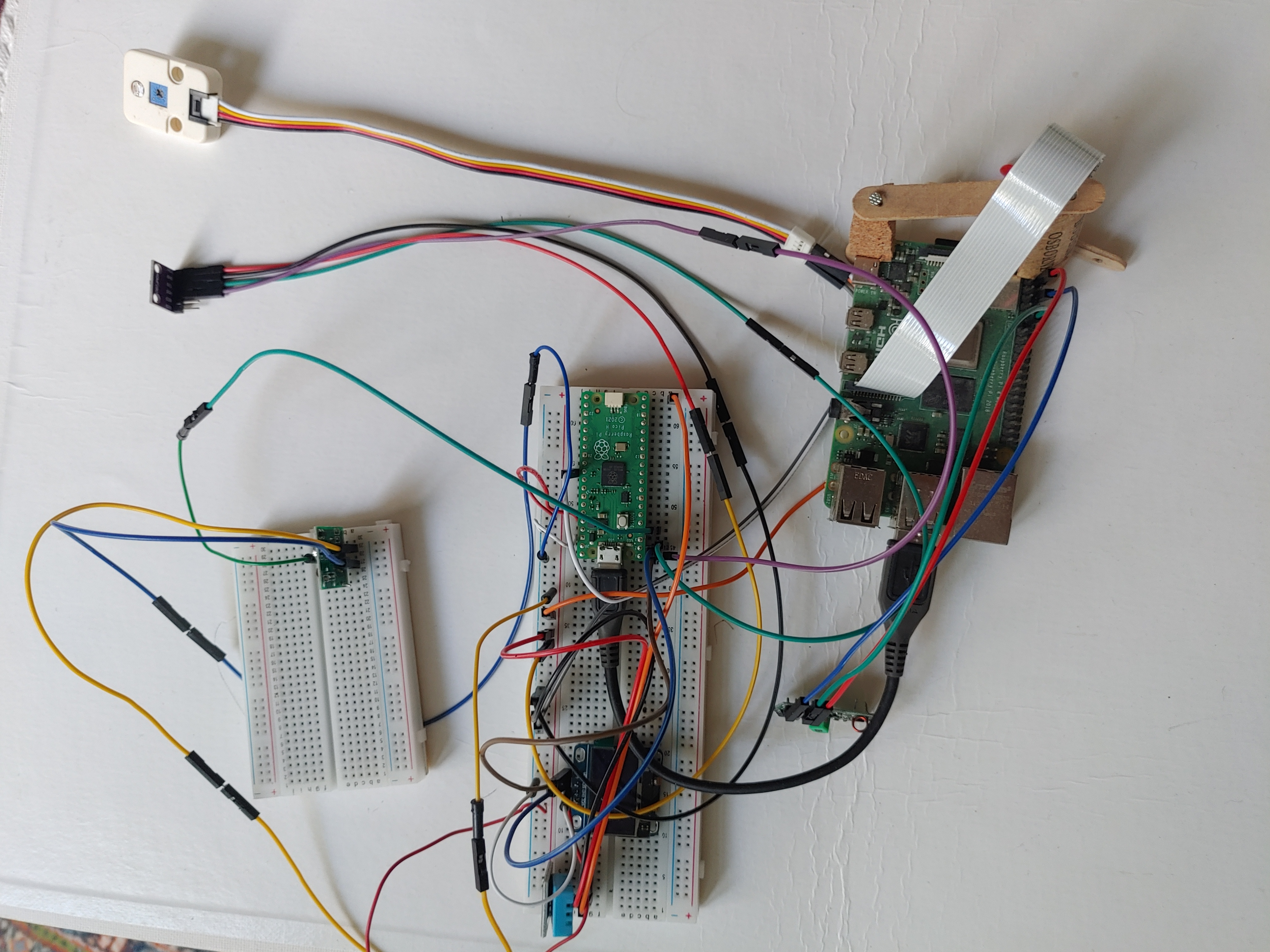 RaspPi-Pico-Wetterstation