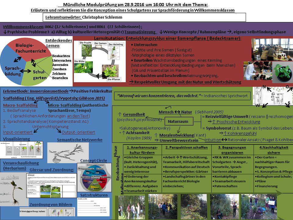Bilder aus dem damaligen Schulgarten mit Schülern aus allen Klassen