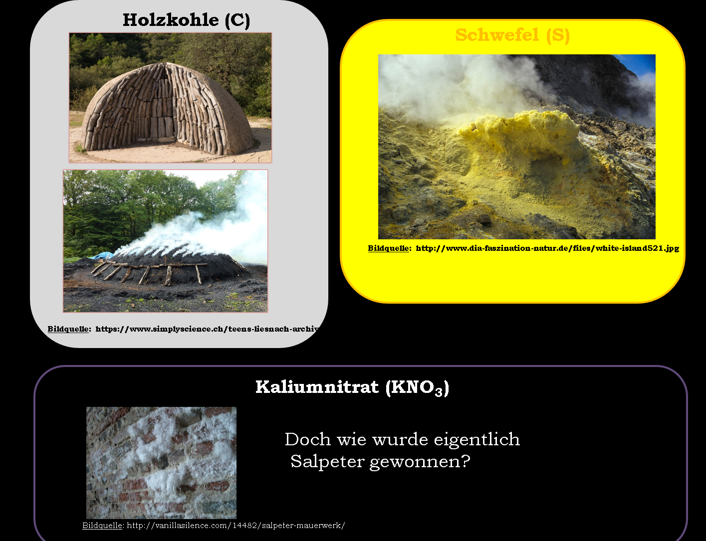 Die Chemie des Feuers: "Die Pyrotechnik"